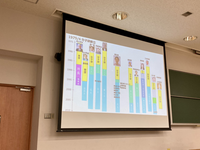 有機導電体分野の歴史についてもご講演いただきました。層の厚みを感じました。